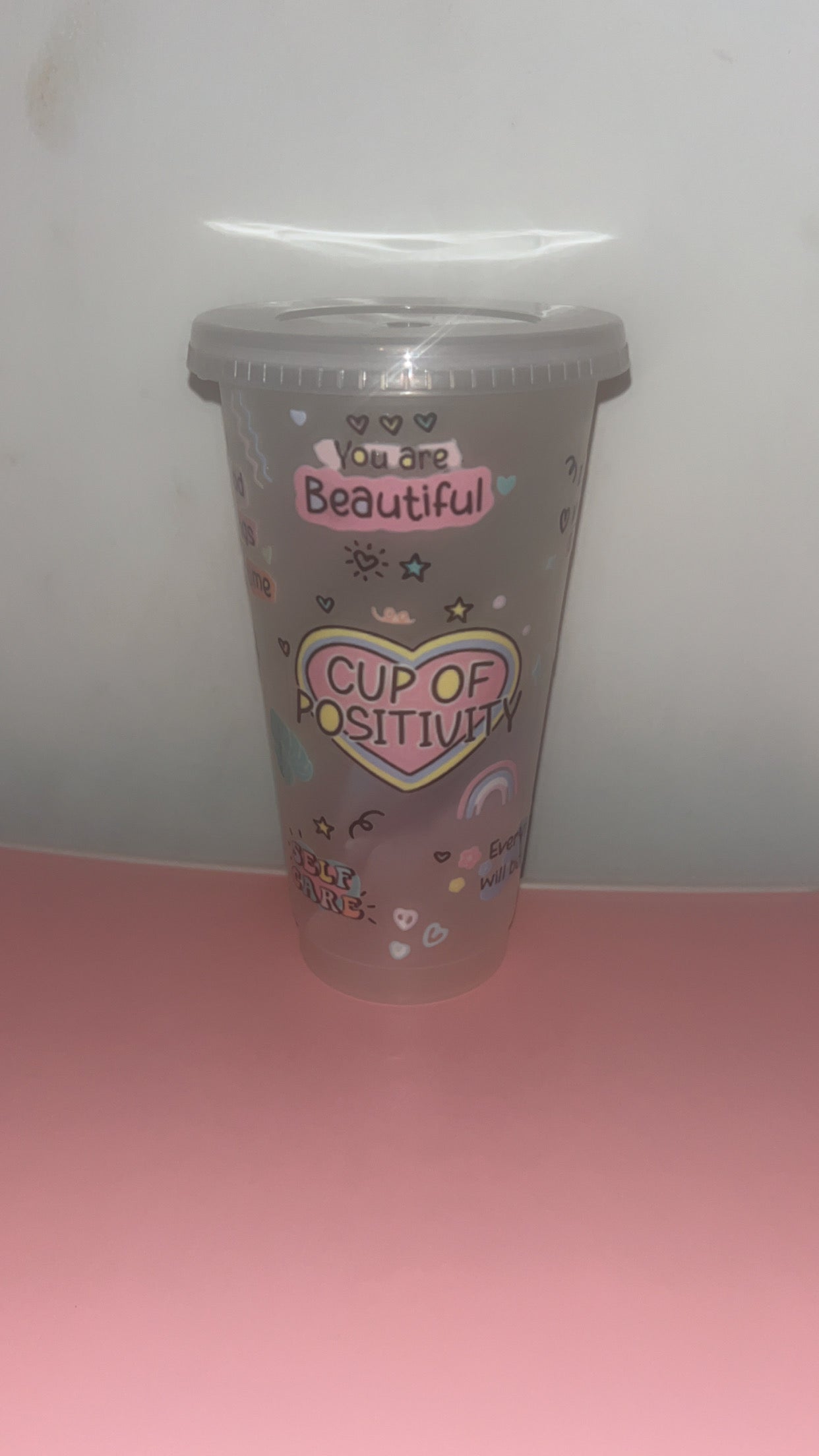 Cup of positivity