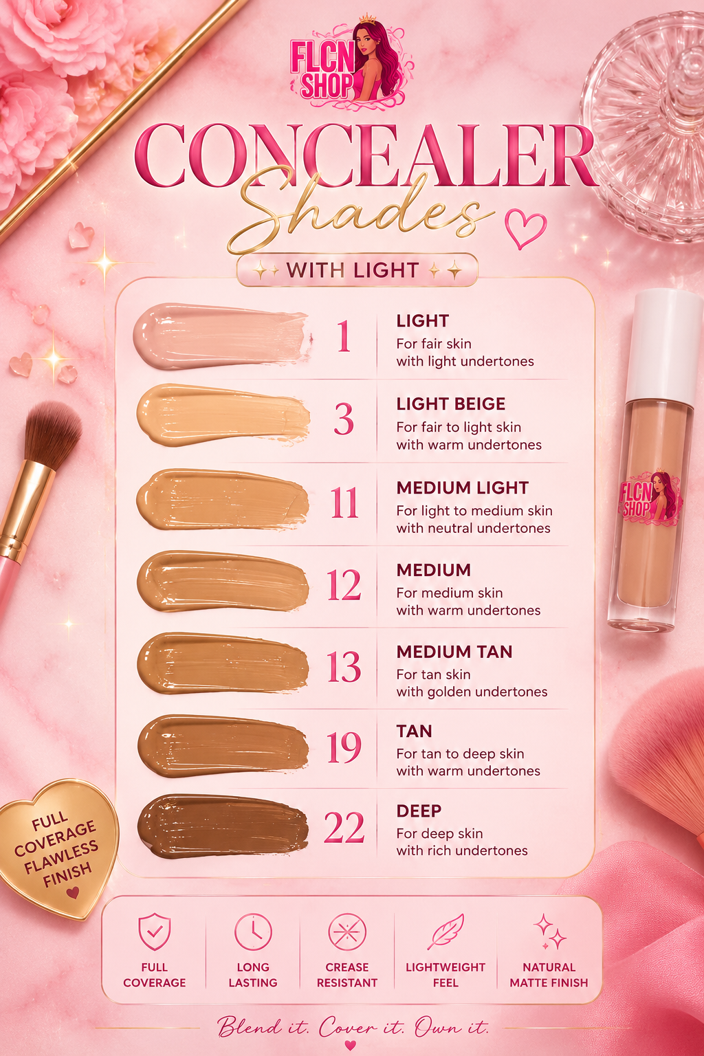 Full coverage concealers