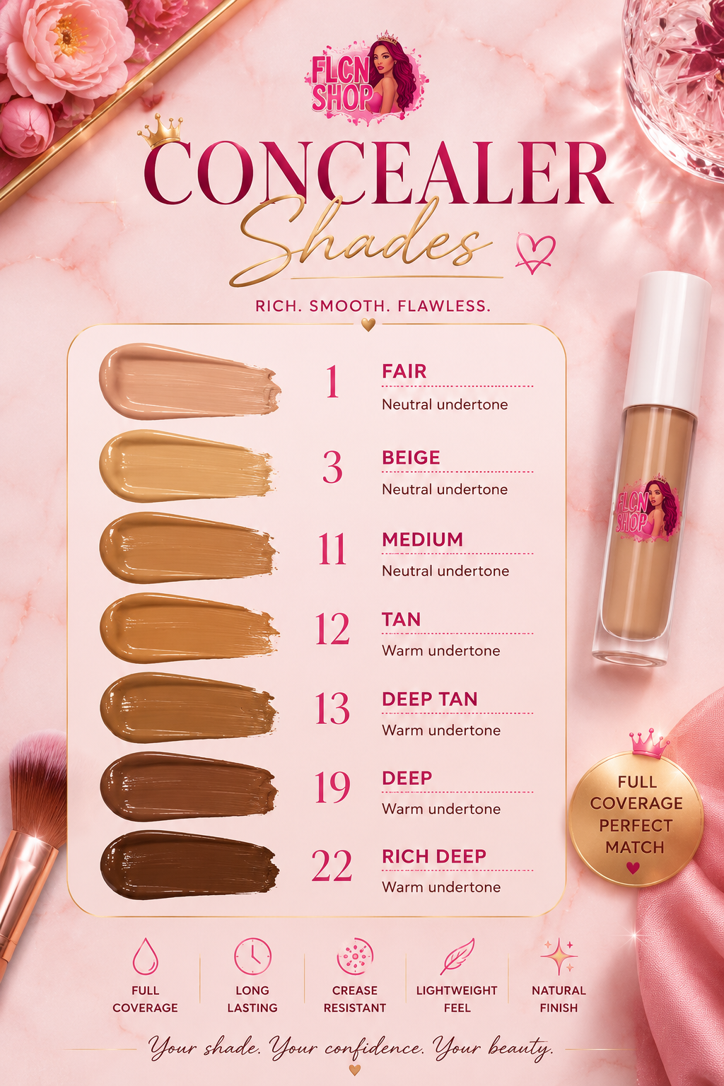 Full coverage concealers